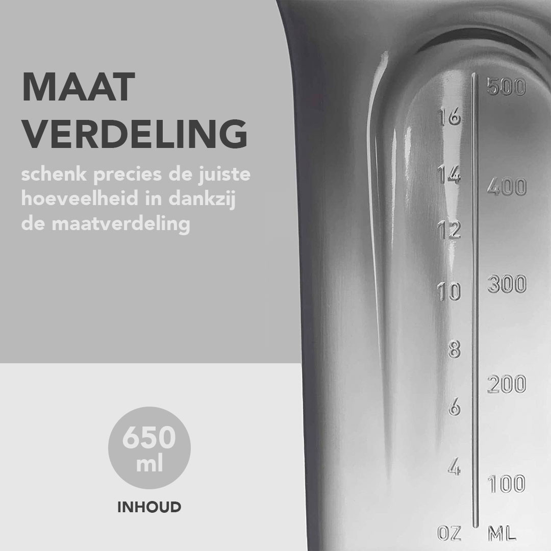 Maatverdeling